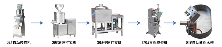 猪肉贡丸成套设备
