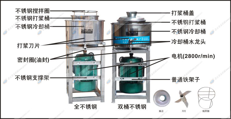 赣云牌肉丸机结构示意图