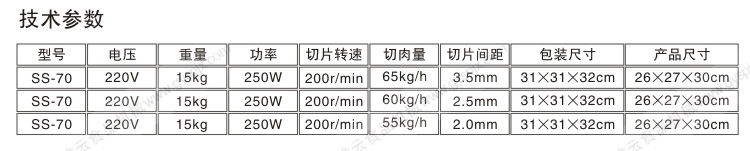 电动切肉机技术参数