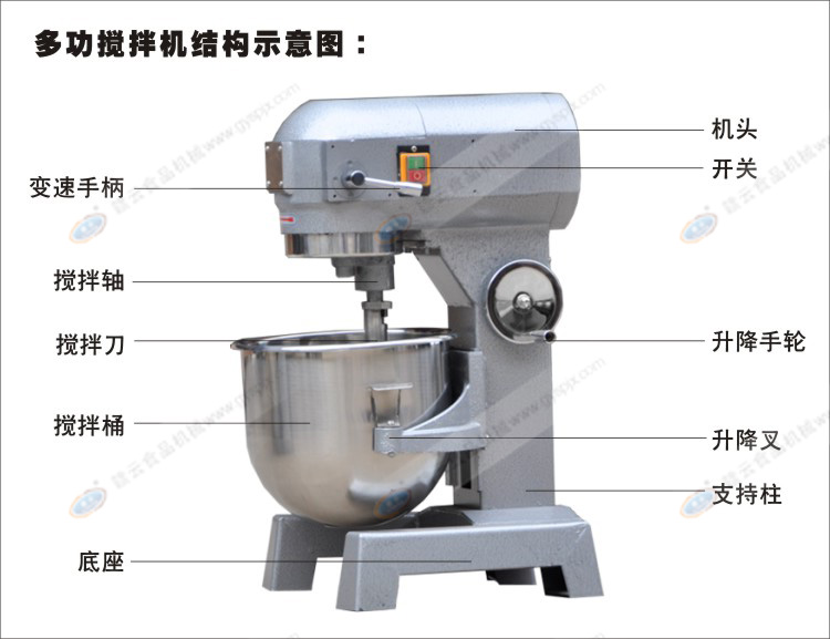 多功能搅拌机结构示意图