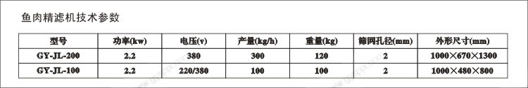 鱼肉精滤机技术参数