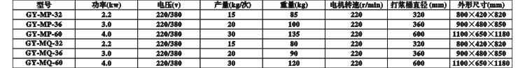 慢速打浆机技术参数