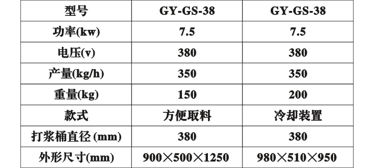 高速打浆机技术参数