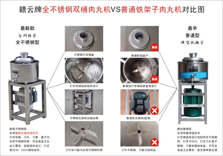 最新款肉丸机vs普通型