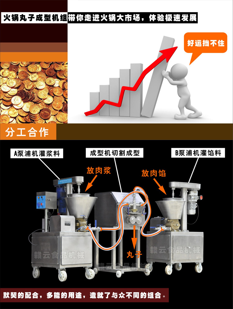 火锅丸子机带你走进极速发展之路