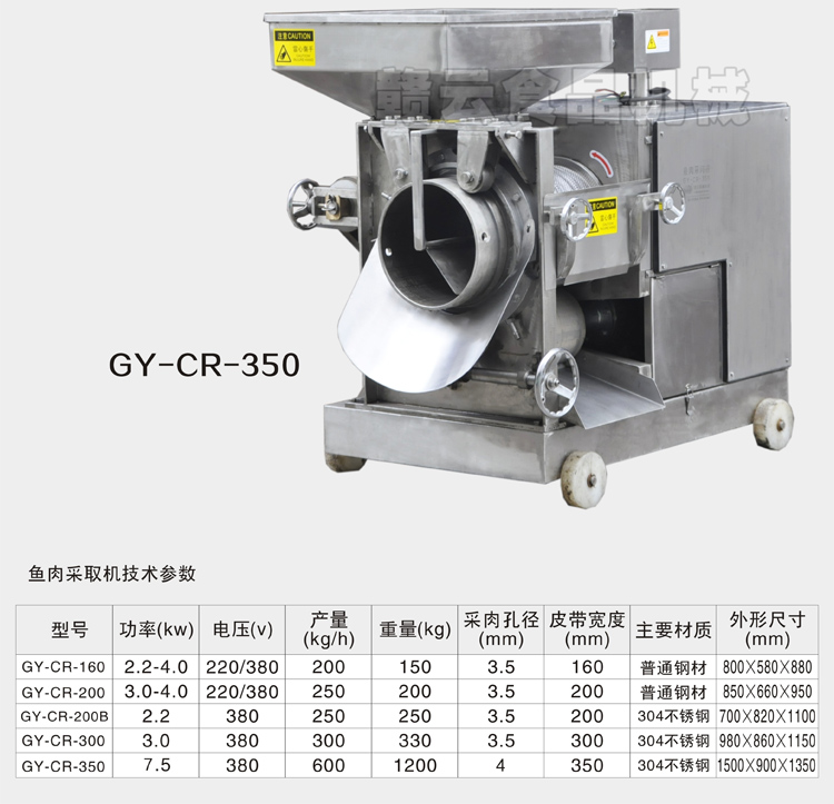 300不锈钢鱼肉采肉机