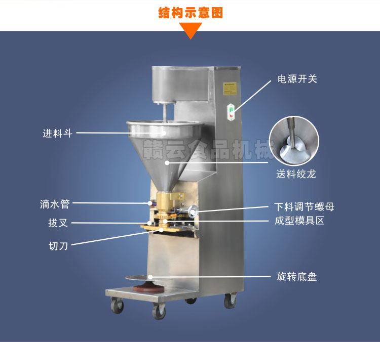 肉丸成型机-结构示意图