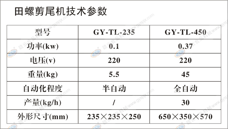 田螺剪尾机技术参数