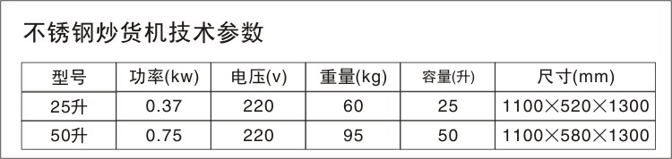 技术参数