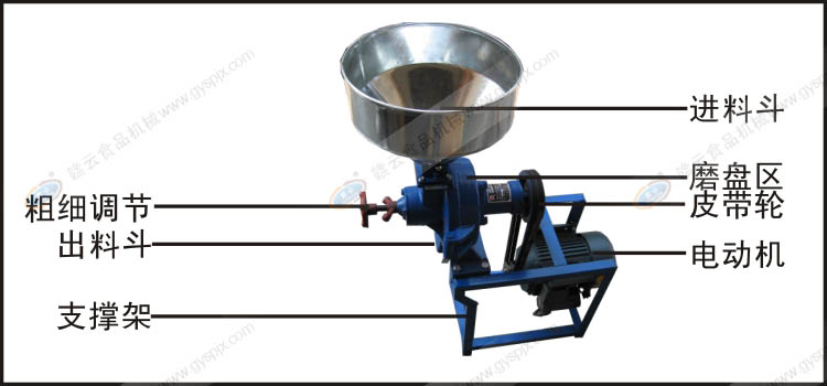 干湿两用磨浆机结构示意图
