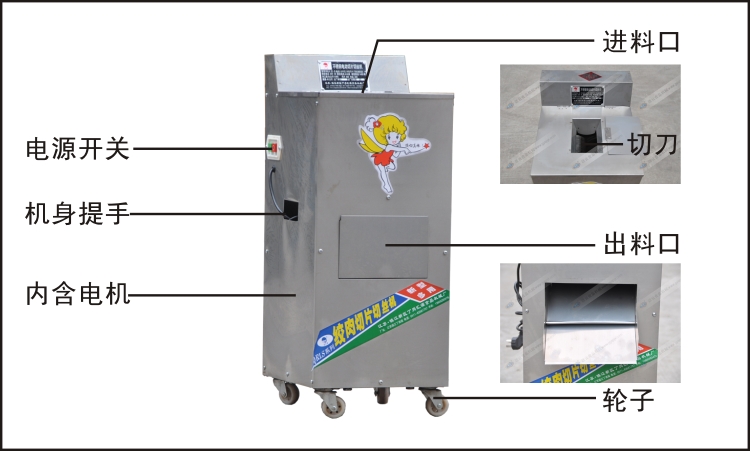 立式切肉机结构示意图