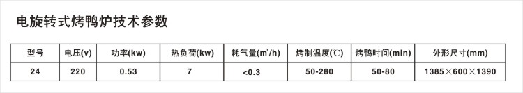 电旋转式烤鸭炉技术参数