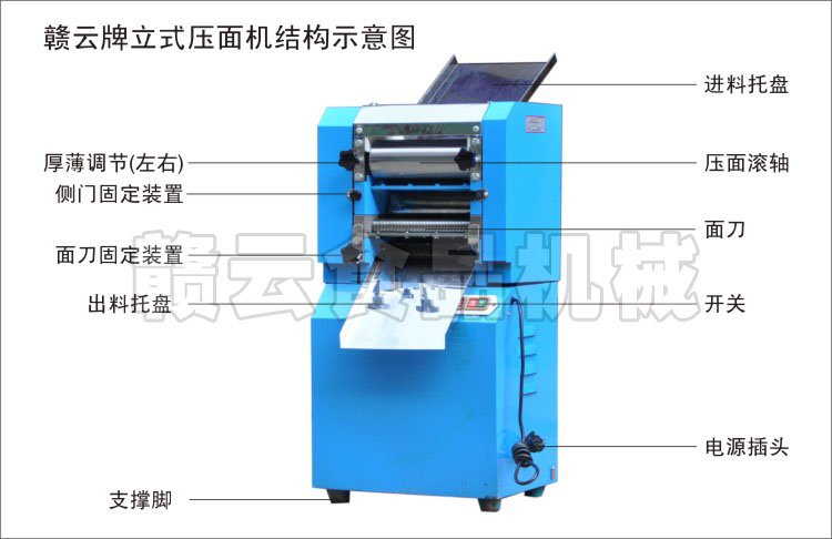 立式压面机结构示意图