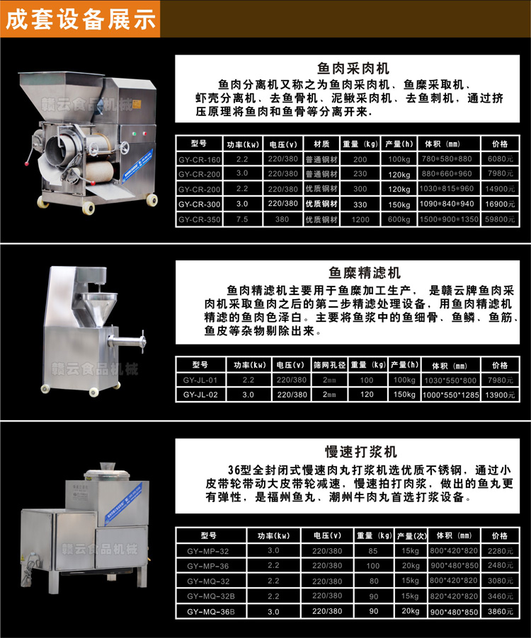 单个产品简介和技术参数