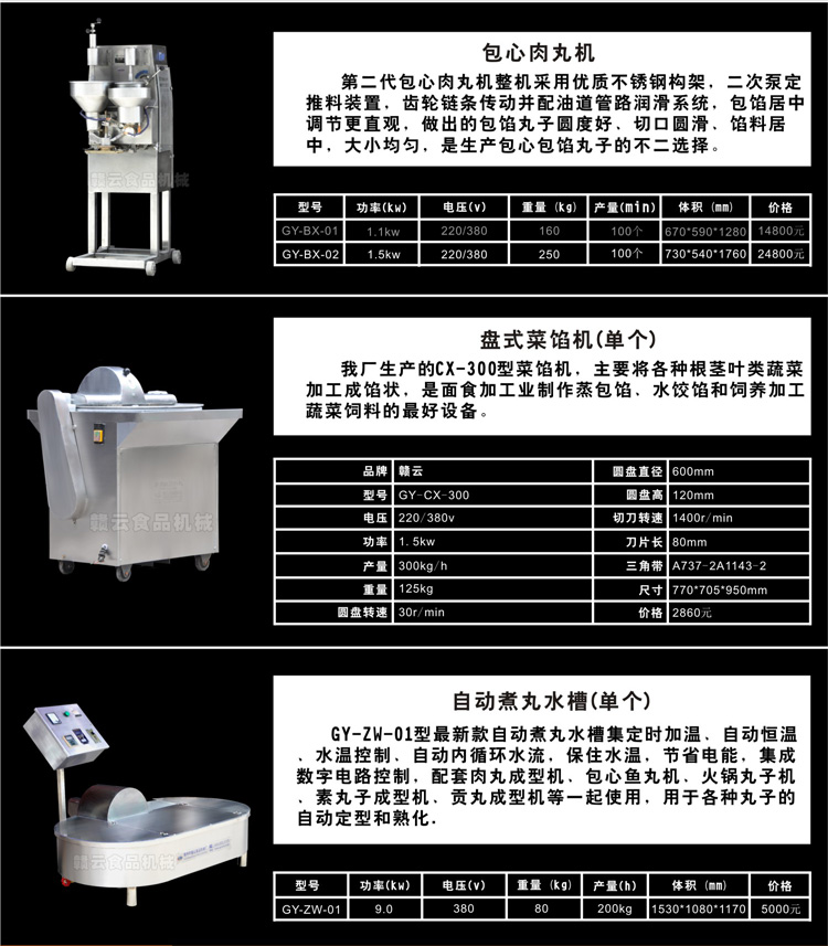 单个产品简介和技术参数21