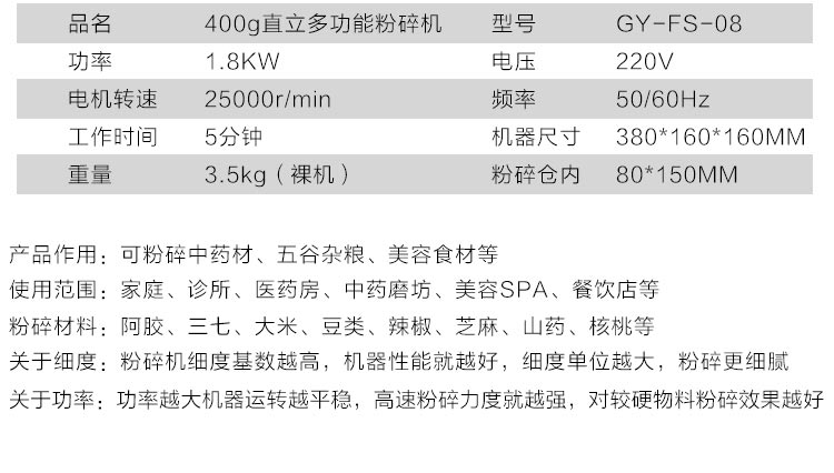 粉碎机技术参数