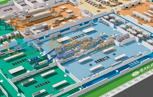 中央厨房赣云机械设计效果图